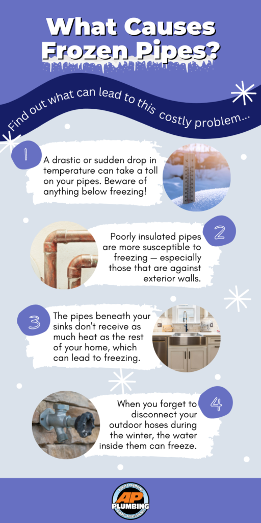 What Causes Frozen Pipes infographic